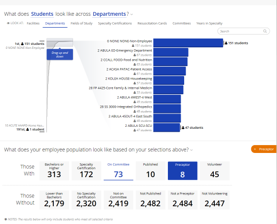 Bar_Graph_Employee_Population.png