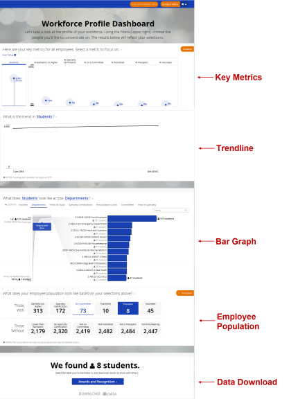 Workforce_Dashboard_Labeled_Resized.png